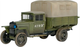 Миниатюра изображения товара Сборная модель Звезда Советский армейский грузовик Полуторка / 3574