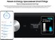 Миниатюра изображения товара Стирально-сушильная машина Samsung WD11DB8B85GHLP