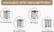 Миниатюра изображения товара Кухонный комбайн RAGEX R106-110