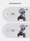 Миниатюра изображения товара Детская универсальная коляска MOWbaby Jasper 3 в 1 / MB022 (Silver Grey)