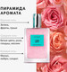 Миниатюра изображения товара Масло для тела Letique Rose Envy мерцающее парфюмированное (50мл)