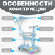 Миниатюра изображения товара Самокат детский Ricos T-Rex JSCML603B (белый/голубой)