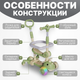 Миниатюра изображения товара Самокат детский Ricos RexRide JSCB616 (зеленый)