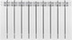 Миниатюра изображения товара Радиатор алюминиевый Fondital Exclusivo Super B4 350/100 / R680014I10