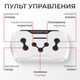 Миниатюра изображения товара Детский автомобиль Sundays LS-150F (красный)