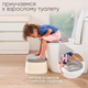 Миниатюра изображения товара Детский горшок Solmax&Kids SM99507 (белый/серый)