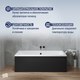 Миниатюра изображения товара Ванна акриловая Lauter Oasis 155х70 / 21203055 (с ножками, лицевым черным и торцевым экраном)