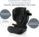 Миниатюра изображения товара Автокресло Britax Romer Kidfix Pro Classic (Space Black)