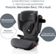 Миниатюра изображения товара Автокресло Britax Romer Kidfix Pro Classic (Midnight Grey)