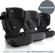 Миниатюра изображения товара Автокресло Britax Romer Kidfix Pro Classic (Midnight Grey)