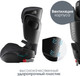 Миниатюра изображения товара Автокресло Britax Romer Kidfix Pro M Classic (Space Black)