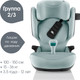 Миниатюра изображения товара Автокресло Britax Romer Kidfix Pro Style / 2000040914 (Harbor Blue)