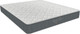 Миниатюра изображения товара Матрас Enzio Kansas 2.0 160x200