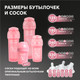 Миниатюра изображения товара Бутылочка для кормления Twistshake Антиколиковая 79086 (125мл, пастельный розовый)