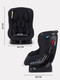 Миниатюра изображения товара Автокресло Rant Pilot / LB-777 (Black)