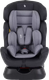 Миниатюра изображения товара Автокресло Rant Basic Fuse / HB-08 (Grey)