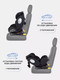 Миниатюра изображения товара Автокресло Rant Basic Isofix Twist pro / YC06 (Black)