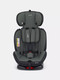 Миниатюра изображения товара Автокресло Rant Basic Isofix Twist pro / YC06 (Green)