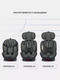 Миниатюра изображения товара Автокресло Rant Basic Isofix Twist pro / YC06 (Green)