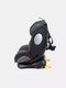 Миниатюра изображения товара Автокресло Rant Basic Isofix Twist pro / YC06 (Green)