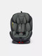 Миниатюра изображения товара Автокресло Rant Basic Isofix Twist pro / YC06 (Green)