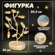 Миниатюра изображения товара Статуэтка Solmax&Home HDQ54883