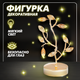 Миниатюра изображения товара Статуэтка Solmax&Home HDQ54883
