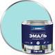 Миниатюра изображения товара Эмаль Proremontt ПФ-115 (1.9кг, мятный)
