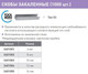 Миниатюра изображения товара Скобы Toolberg Закаленные Тип 53 8мм (1000шт)