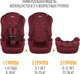 Миниатюра изображения товара Автокресло Zlatek Basic ZL513 / KRES4137 (бордо)