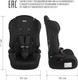 Миниатюра изображения товара Автокресло Zlatek Basic ZL513 / KRES4105 (черный)