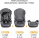 Миниатюра изображения товара Автокресло Zlatek ZL513 / KRES4144 (серый)