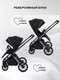 Миниатюра изображения товара Детская универсальная коляска Rant Falcon Therm 2в1 / RA110 (Black)