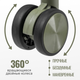 Миниатюра изображения товара Чемодан на колесах DoubleW 088 (S, олива)
