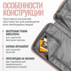 Миниатюра изображения товара Чемодан на колесах DoubleW 088 (M, пудровый)
