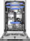 Миниатюра изображения товара Посудомоечная машина MEFERI MDW4573 Comfort