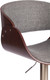 Миниатюра изображения товара Стул барный Tetchair Lando (серый/орех/хром)