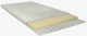Миниатюра изображения товара Матрас Vitok Комфорт эконом 120x200 / С-000.018 (съемный)