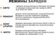 Миниатюра изображения товара Зарядное устройство для аккумулятора VOLAT VT-BC1207E