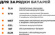 Миниатюра изображения товара Зарядное устройство для аккумулятора VOLAT VT-BC122410E