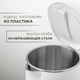 Миниатюра изображения товара Электрочайник Brevio Steel Kettle BV4200 (белый)