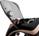 Миниатюра изображения товара Утюг Brayer BR4017