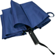 Миниатюра изображения товара Зонт складной RS (Rain Stop) RS12W (синий)