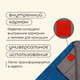 Миниатюра изображения товара Спальный мешок Maclay Camping Comfort Summer / 9383678