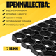 Миниатюра изображения товара Коврик грязезащитный Sundays Home Ячейка 100x200x1.6см / 93682 (черный)
