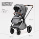Миниатюра изображения товара Детская универсальная коляска Tomix Adele 3 в 1 / S760/3 (серый)