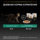 Миниатюра изображения товара Влажный корм для кошек Pro Plan Maintenance Sterilised с кроликом в соусе (85г)