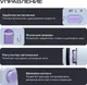 Миниатюра изображения товара Швейная машина RAGEX R1101-100 (белый)