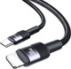 Миниатюра изображения товара Кабель Usams SY Series SJ729 Type-C-Lightning (1.2м, черный)
