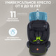 Миниатюра изображения товара Автокресло Sweet Baby Suburban 360 Isofix 0-36 (черный/зеленый)